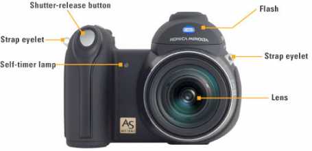Foto: Proposta di vendita Macchine fotografiche MINOLTA - DIMAGE Z5